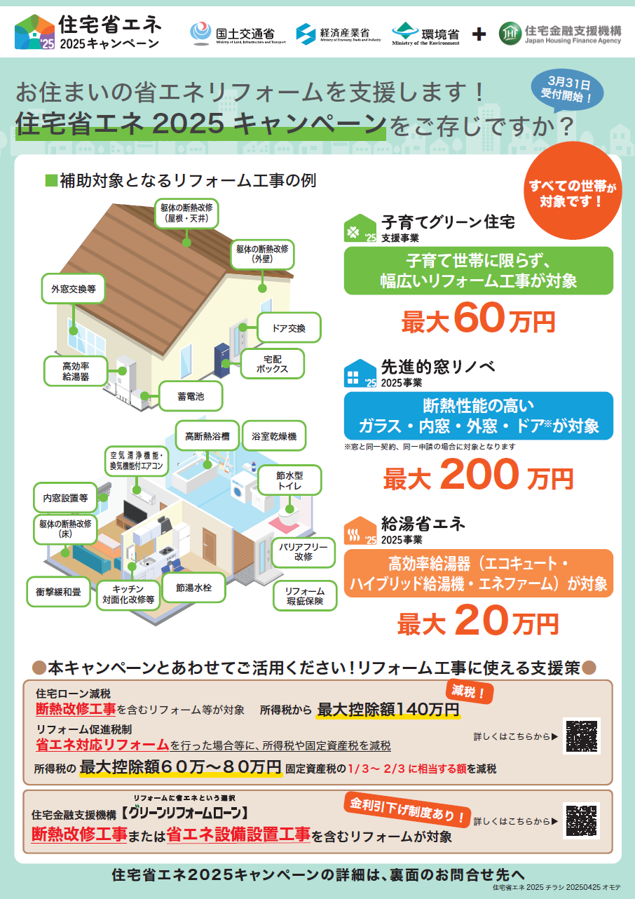 住宅省エネ2025キャンペーン